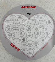 JANOME QUILTING AND SEWING THREAD - 1 LEFT!
