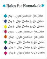 Hanukkah Greeting Card - Rules For Hanukkah